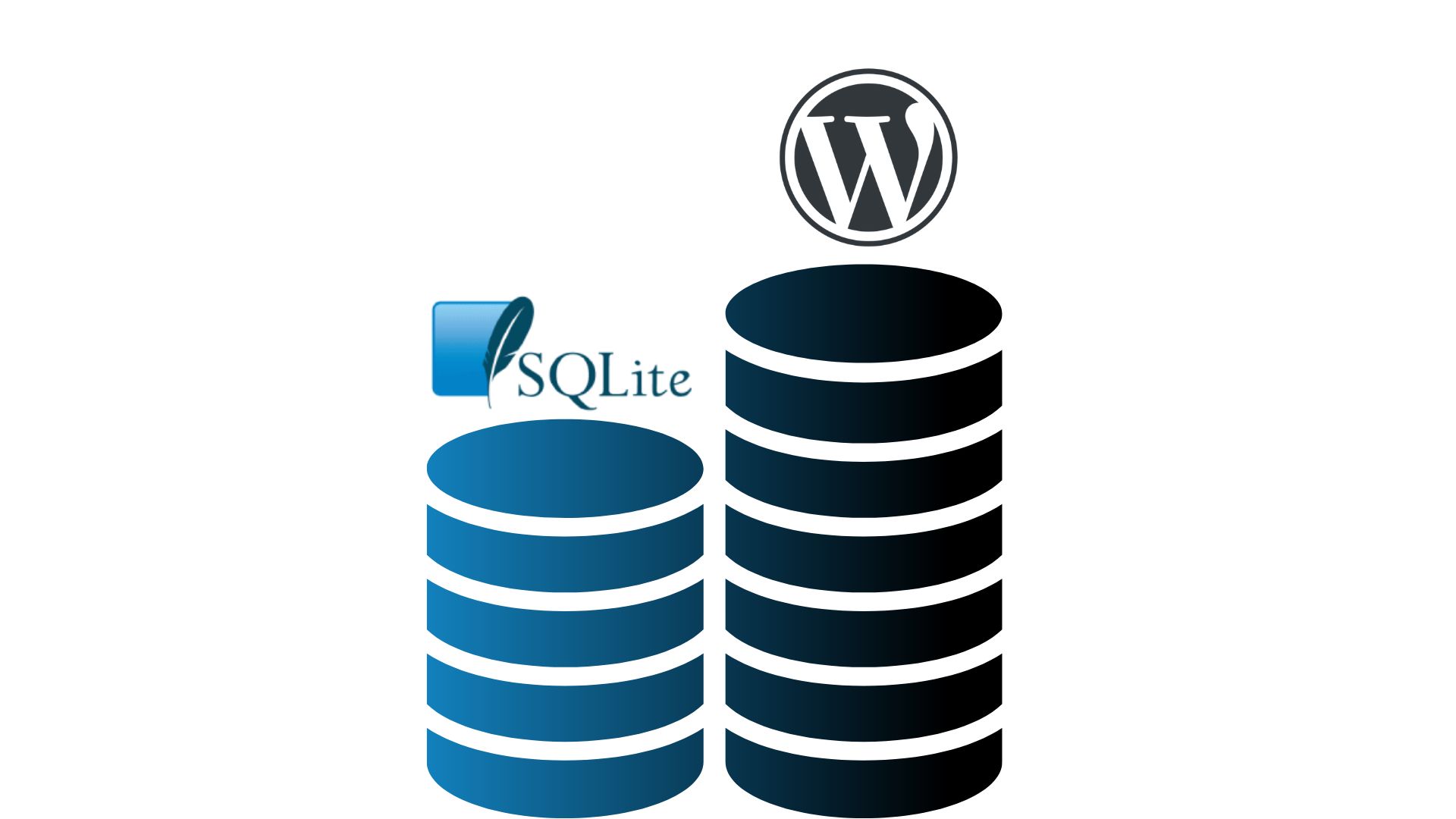 WordPress Core using SQLite Database